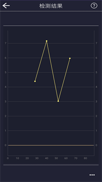 音调测试仪 app